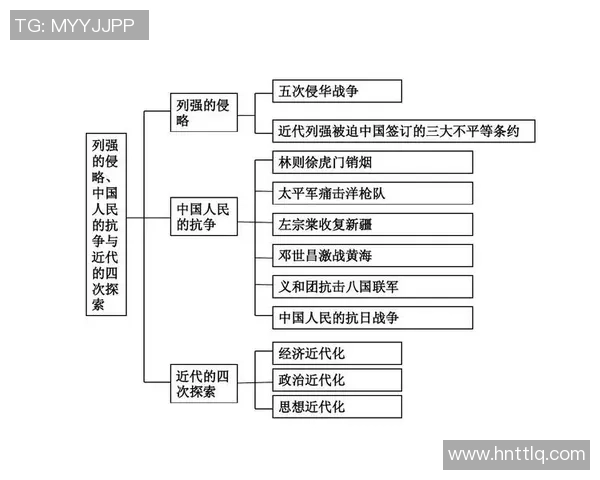 中国与印度足球队的历史对抗与未来展望分析