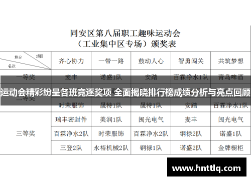 运动会精彩纷呈各班竞逐奖项 全面揭晓排行榜成绩分析与亮点回顾