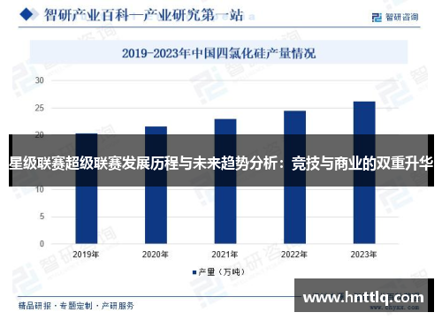 星级联赛超级联赛发展历程与未来趋势分析：竞技与商业的双重升华